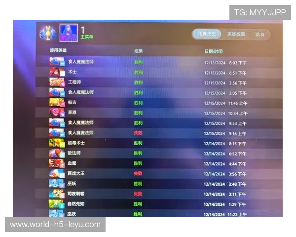 Dota2上分英雄推荐胜率最高选择